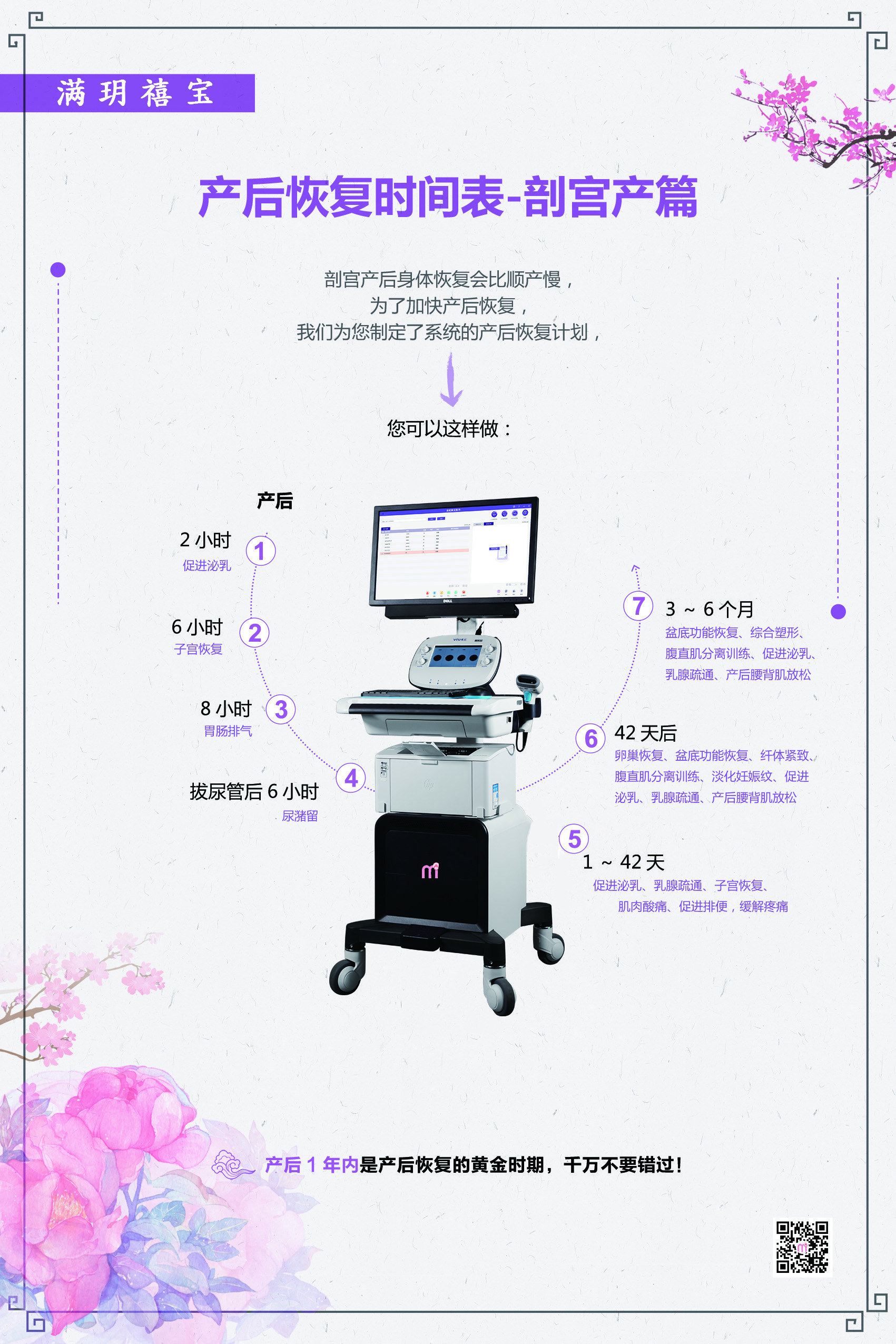 產后恢復時間表-剖宮產